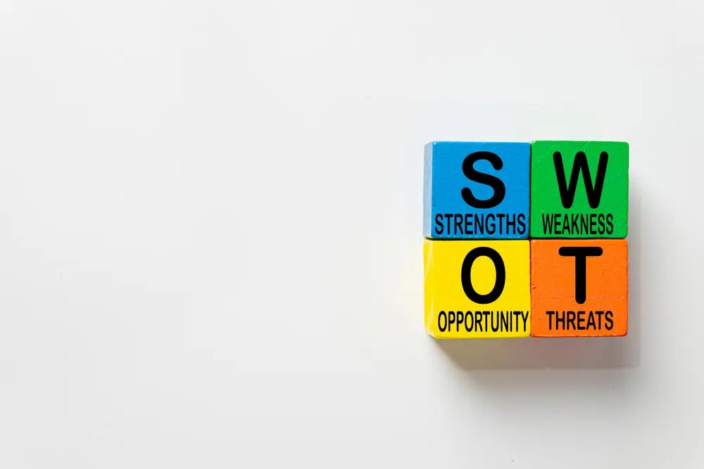 SWOT Analizi Nedir, Şirketler için Neden Önemlidir?